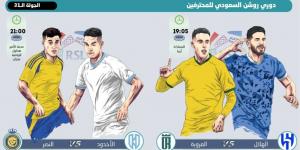 الزعيم لتكرار الخماسية والأخدود يتوعد العالمي - لايف نيوز