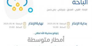 الأرصاد: أمطار متوسطة ورياح شديدة على منطقة الباحة - لايف نيوز