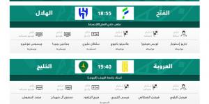 الكشف عن حكام مباريات اليوم في الجولة 32 من دوري روشن  - لايف نيوز