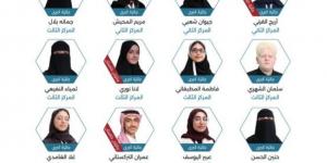 المملكة تحتل المركز الثاني عالميًا بعد الولايات المتحدة في جوائز آيسف 2025 - لايف نيوز