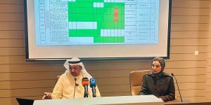 وزيرة الشؤون: حريصون على تقييم استراتيجياتنا لمعالجة أي خلل يطرأ - لايف نيوز
