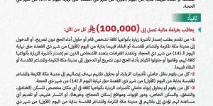 غرامة 100 ألف ريال.. "الداخلية" تدعو للإبلاغ عن مخالفي تعليمات الحج - لايف نيوز