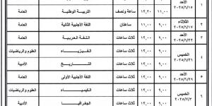 امتحانات الثانوية العامة 2025 |ماذا قررت التعليم اليوم بشأن الجدول والنماذج الاسترشادية وإجراءات منع الغش؟ - لايف نيوز