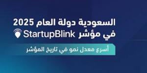 المملكة لقمة العالم في الابتكار وريادة الأعمال - لايف نيوز