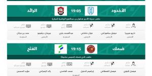 الكشف عن حكام مباريات اليوم في الجولة 33 من دوري روشن  - لايف نيوز