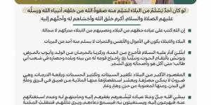 خطبة الجمعة من المسجد الحرام - لايف نيوز