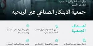 وزارة الصناعة والثروة المعدنية تعلن تأسيس جمعية الابتكار الصناعي غير الربحية - لايف نيوز