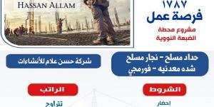 1787 فرصة عمل بمشروع محطة الضبعة النووية..رابط التقديم - لايف نيوز