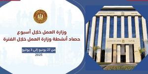العمل في إسبوع.. تعويضات لضحايا حادث طريق أشمون.. ومتابعة حادث خليج السويس - لايف نيوز