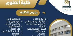 تنسيق الجامعات 2025.. تعرف على برامج كلية علوم جامعة حلوان - لايف نيوز