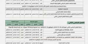 جامعة الحدود الشمالية تعلن التقويم الأكاديمي للعام الجامعي 1447-1448هـ - لايف نيوز