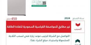 التجارة: استدعاء (450) ثلاجة ‏BENCHMARK غير مطابقة للمواصفات - لايف نيوز