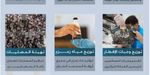 هيئة العناية بالحرمين تكثّف خدماتها لضيوف الرحمن في يوم عاشوراء - لايف نيوز