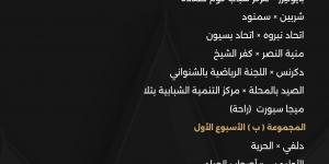 سحب قرعة المجموعة الثالثة (أ - ب) لدوري القسم الثاني - لايف نيوز