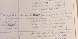 بينهم 7 شرطيين.. ننشر أسماء 39 مصابا في حريق سنترال رمسيس| مستندات - لايف نيوز