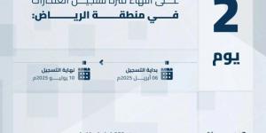 هيئة العقار: الخميس تنتهي مدة تسجيل العقارات لـ208,137 قطعة عقارية بالمنطقة الشرقية ومحافظة مرات - لايف نيوز