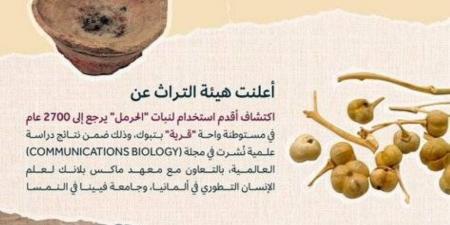 الحَرْمَل.. نبات بري يعكس ثراء الحدود الشمالية البيئي والحضاري - لايف نيوز
