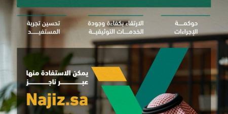 (22) ألف عملية توثيقية لكتابة العدل الافتراضية خلال إجازة عيد الأضحى - لايف نيوز