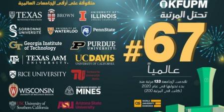 جامعة الملك فهد للبترول والمعادن ضمن أفضل 100 جامعة عالميًا - لايف نيوز