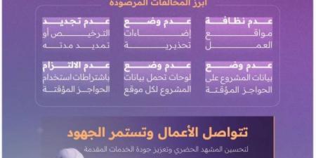مركز مشاريع البنية التحتية بالرياض ينفّذ أكثر من 105 آلاف جولة رقابية خلال النصف الأول من عام 2025 - لايف نيوز
