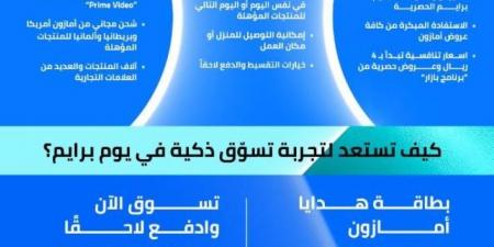 أمازون السعودية تُطلق 7 أيام متواصلة من عروض يوم برايم 2025 الحصرية لأعضاء برايم، من 25 - 31 يوليو - لايف نيوز