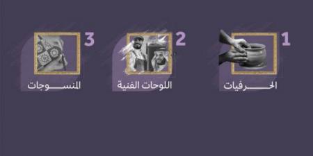 إطلاق المرحلة الثانية من مبادرة «بنك الفن» - لايف نيوز