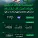 وكالة الفضاء السعودية توقّع اتفاقية تنفيذية مع ناسا ضمن مهمة أرتميس 2 لإطلاق قمر صناعي سعودي - لايف نيوز