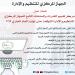 امتحانات مسابقات التوظيف بالجهاز الإداري للدولة المقرر إجراؤها  العام الجاري - لايف نيوز