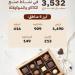 التجارة: (3,532) سجلًا تجاريًا في نشاط صنع الكاكاو والشوكولاتة بالمملكة - لايف نيوز