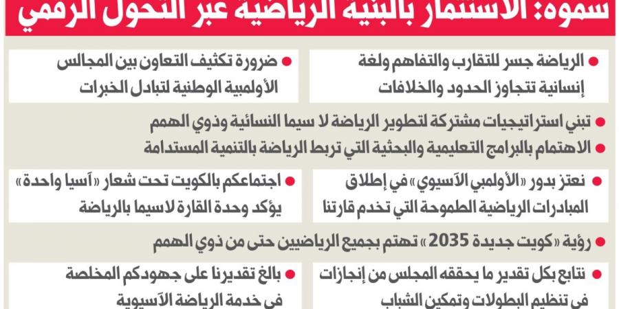 الأمير: دعمنا الكامل لـ«الأولمبية الدولية» - لايف نيوز