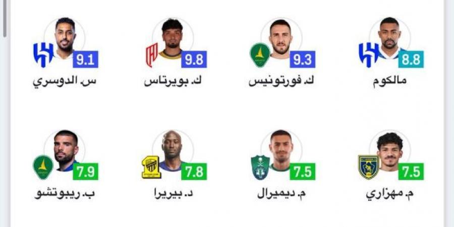 ثلاثي الهلال يقود تشكيلة الجولة 32 من دوري روشن  - لايف نيوز