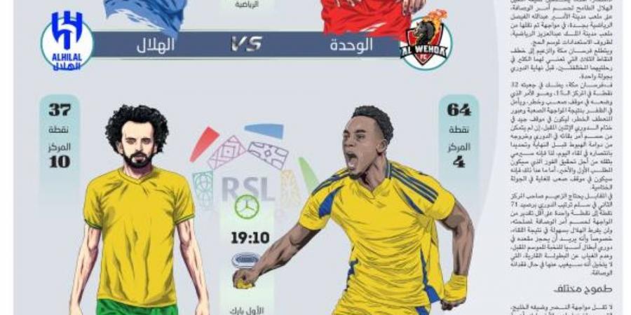 هروب الفرسان يصطدم بوصافة الزعيم - لايف نيوز
