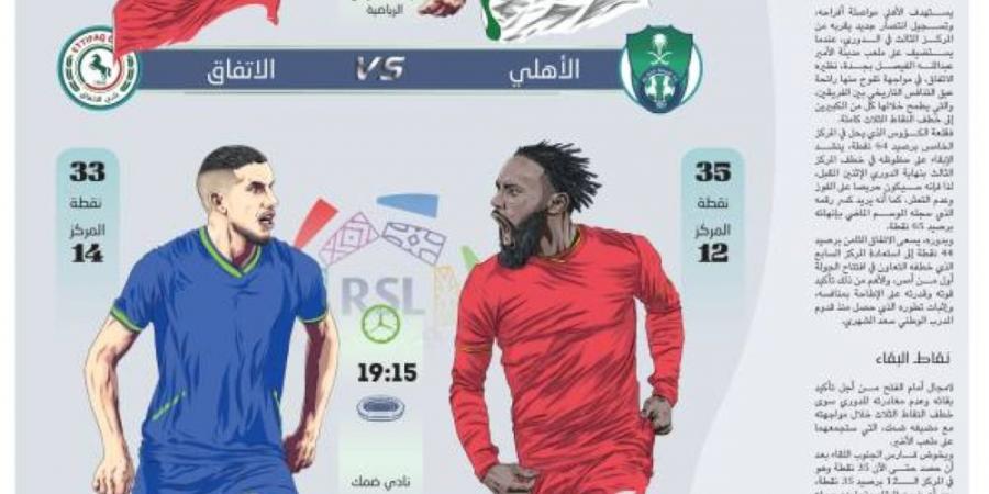 فارس الجنوب يتحكم بالنموذجي وقشة أمل تنتظر الأسود - لايف نيوز