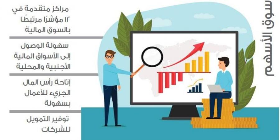 المملكة تتقدَّم عالميًّا في 12 مؤشرًا للسوق المالية - لايف نيوز
