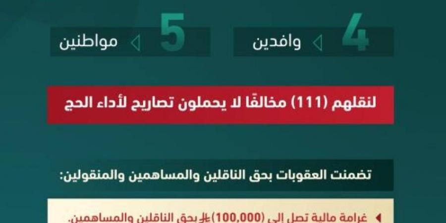 الداخلية: قرارات إدارية بحق (9) مخالفين لأنظمة وتعليمات الحج لنقلهم (111) مخالفًا - لايف نيوز