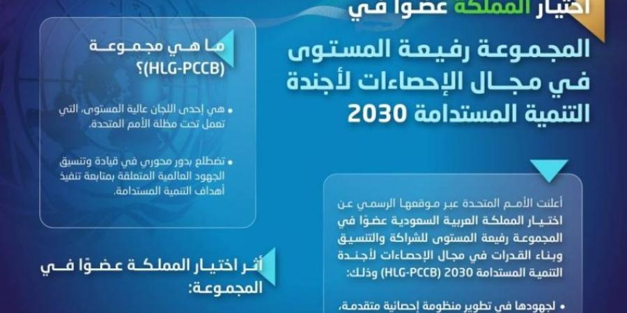 انتخاب المملكة عضوًا في المجموعة الأممية (HLG-PCCB) - لايف نيوز