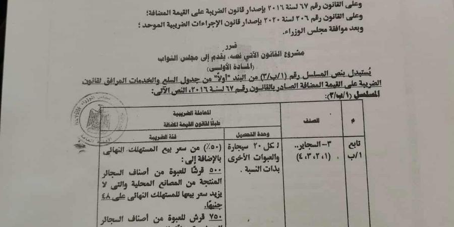 كليوباترا بقت بكام؟.. قرار رسمي بزيادة أسعار السجائر اليوم في مصر المحلي والأجنبي - لايف نيوز