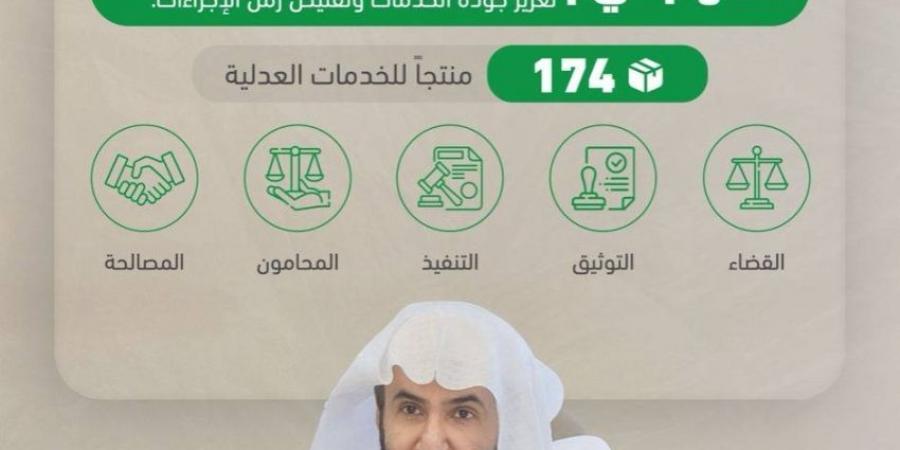 وزير العدل يدشن منصة ناجز مطورين - لايف نيوز