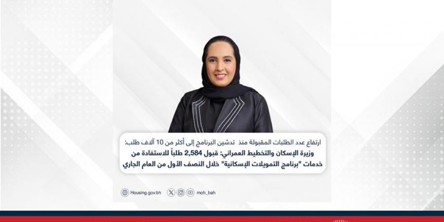 ارتفاع عدد الطلبات المقبولة منذ تدشين البرنامج إلى أكثر من 10 آلاف طلب.. وزيرة الإسكان والتخطيط العمراني: قبول 2,584 طلباً للاستفادة من خدمات "برنامج التمويلات الإسكانية" خلال النصف الأول من العام الجاري - لايف نيوز