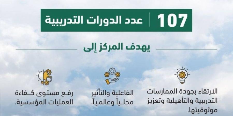 8 آلاف مستفيد من البرامج التأهيلية لمركز التدريب العدلي خلال الربع الثاني - لايف نيوز