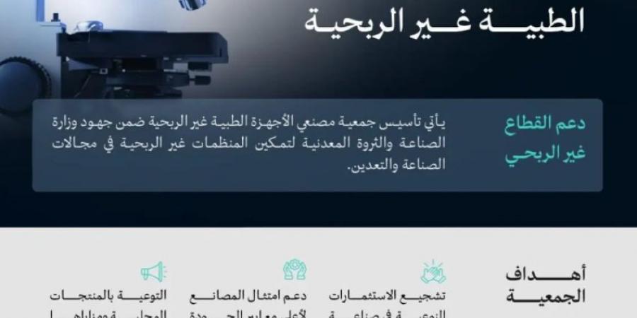 وزارة الصناعة تعلن تأسيس جمعية مصنعي الأجهزة الطبية غير الربحية - لايف نيوز
