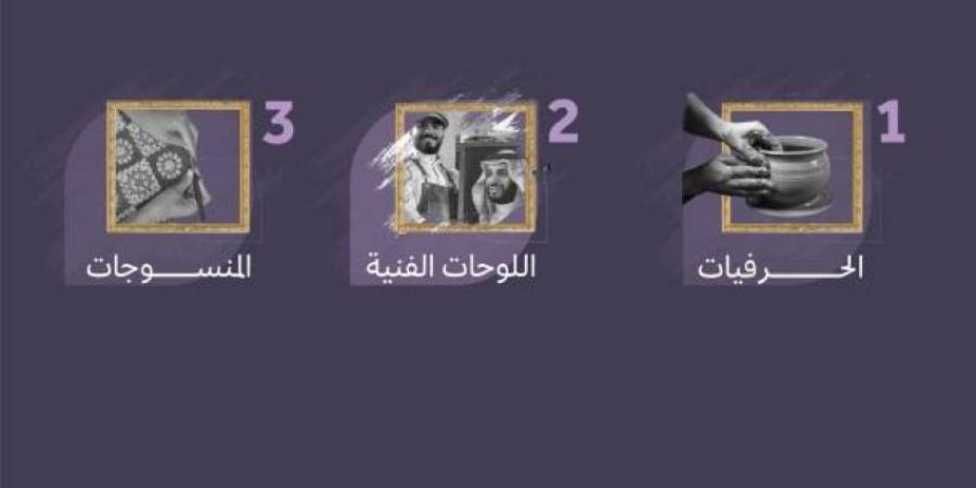 إطلاق المرحلة الثانية من مبادرة «بنك الفن» - لايف نيوز